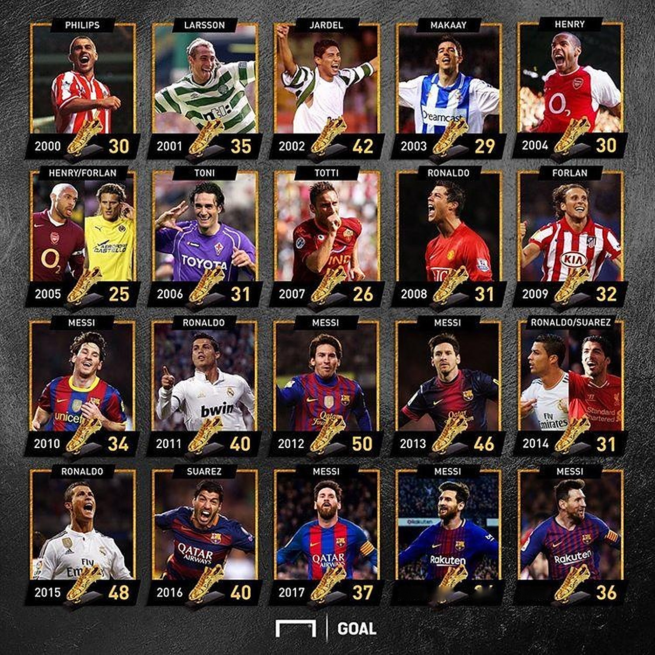 与球场活动 与球场活动